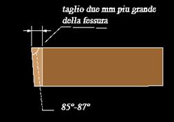 informazioni sul restauro